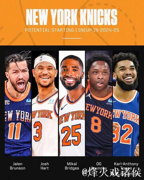 重磅!尼克斯与森林狼交易 唐斯兰德尔互换东家