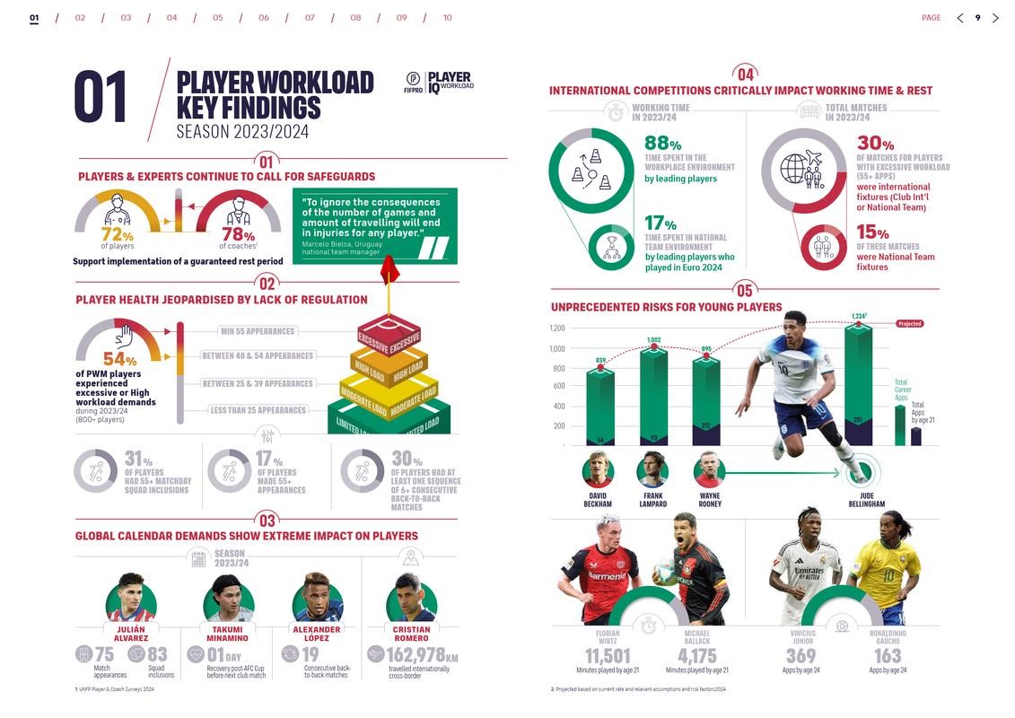 2026世界杯赛事数据研究与分析趋势探索 2026世界杯赛事数据研究与分析趋势探索
