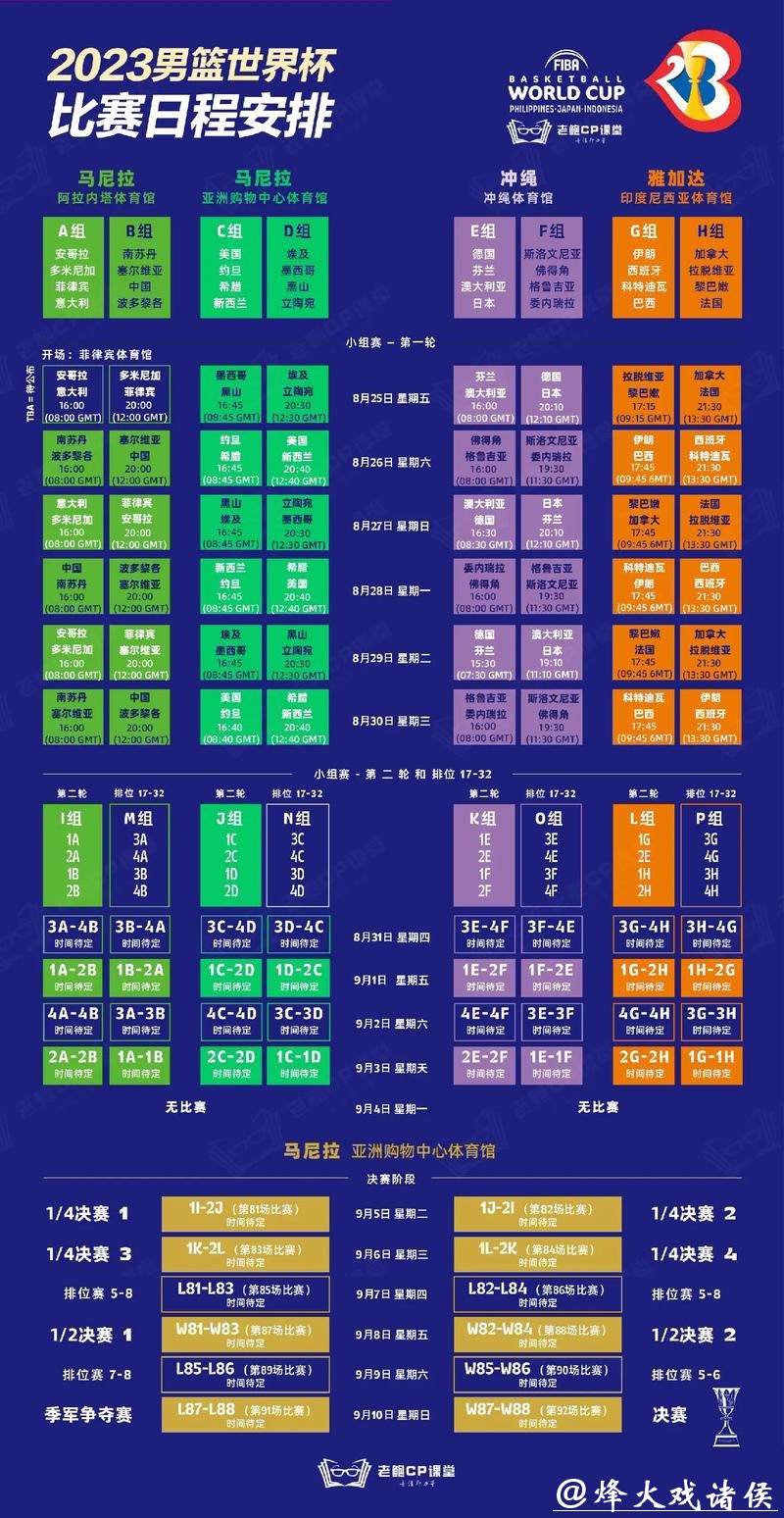 篮球世界杯投注网址推荐与分析攻略